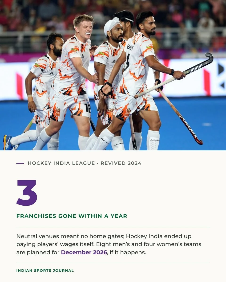 Slide 13 of 20: Three franchises gone within a year