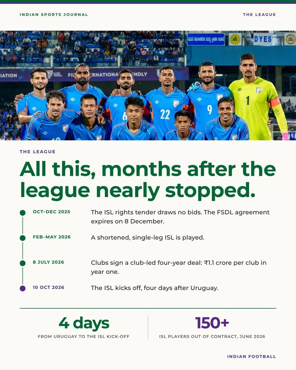 Slide 19 of 20: All this, months after the league nearly stopped.