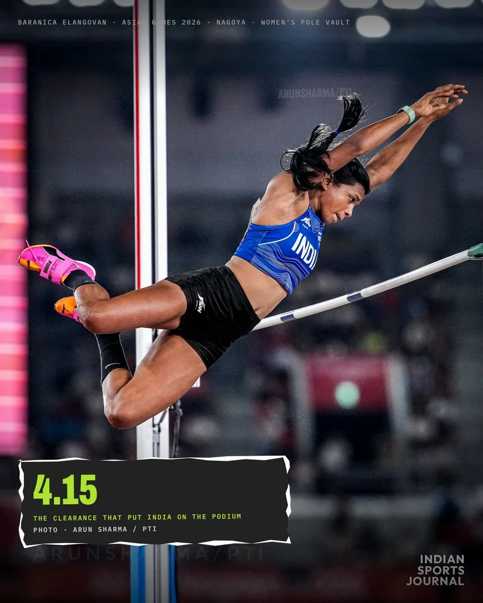 ISJ slide: Baranica Elangovan arched over the bar in Nagoya, captioned 4.15, the clearance that put India on the podium