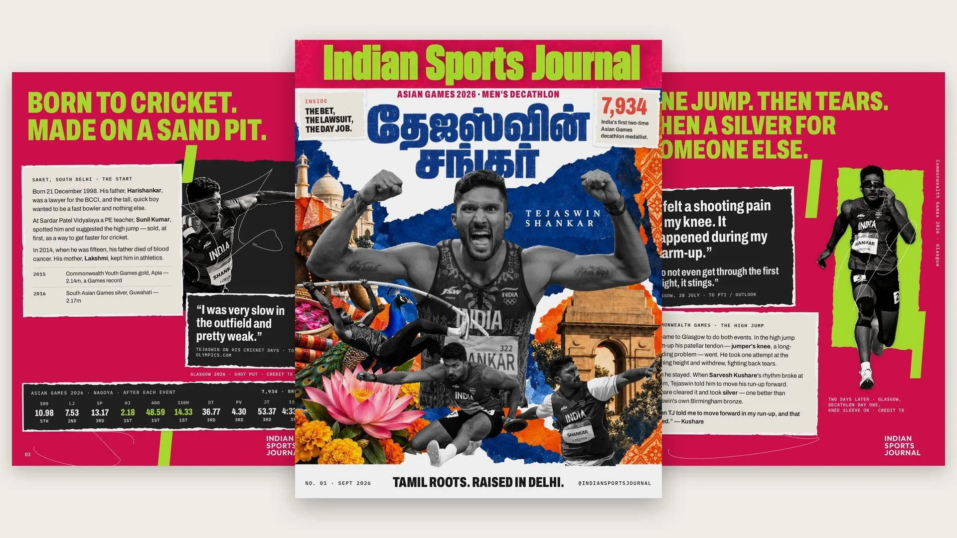 Three slides from ISJ's Asian Games profile of Tejaswin Shankar