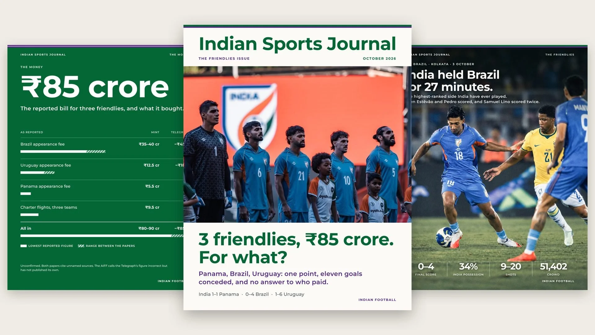 Three slides from ISJ's carousel on the friendlies