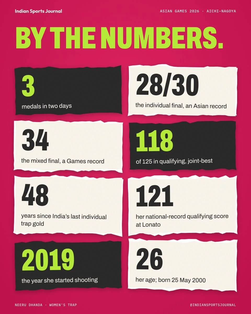 Slide 17 of 18: By the numbers.