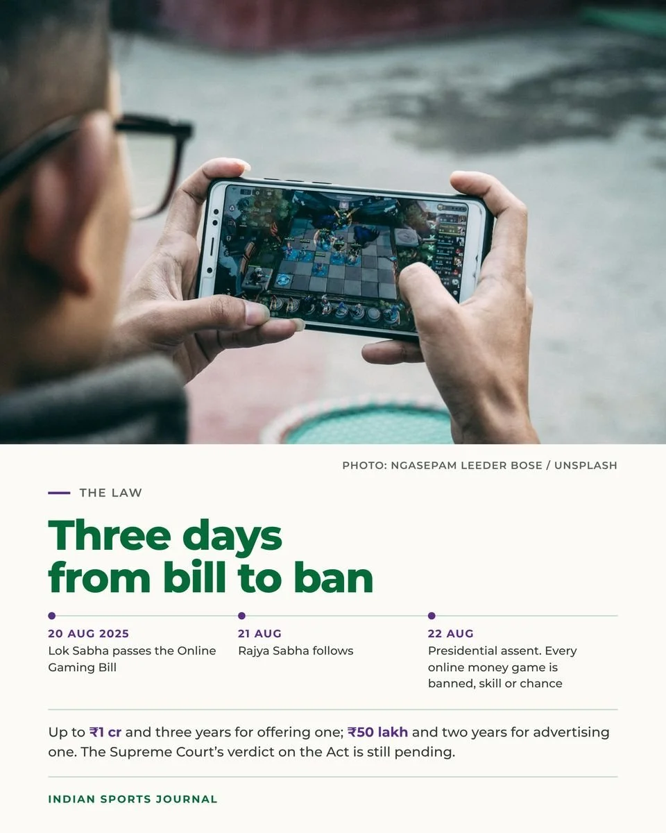 Slide 3 of 20: Three days from bill to ban