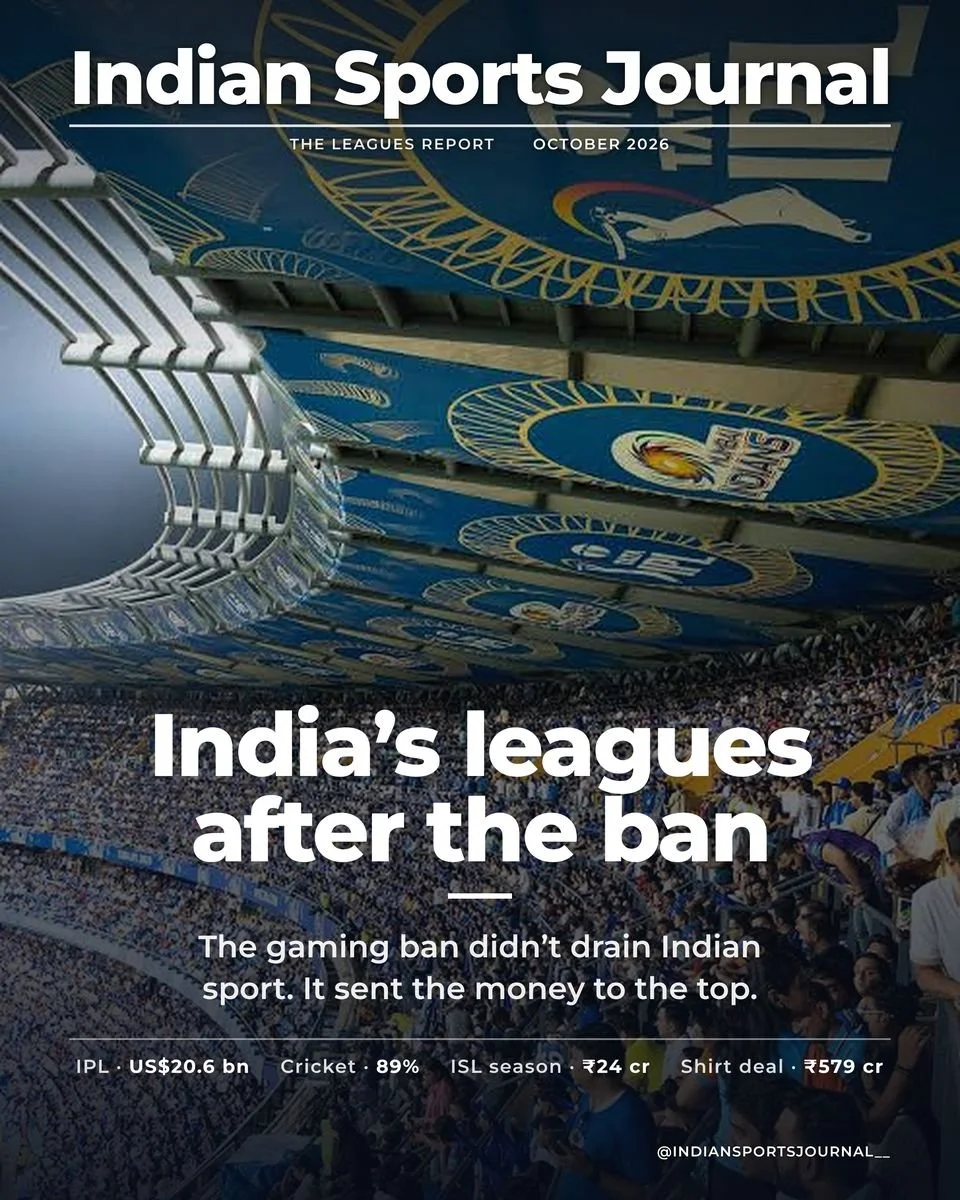 Slide 1 of 20: India’s leagues after the ban