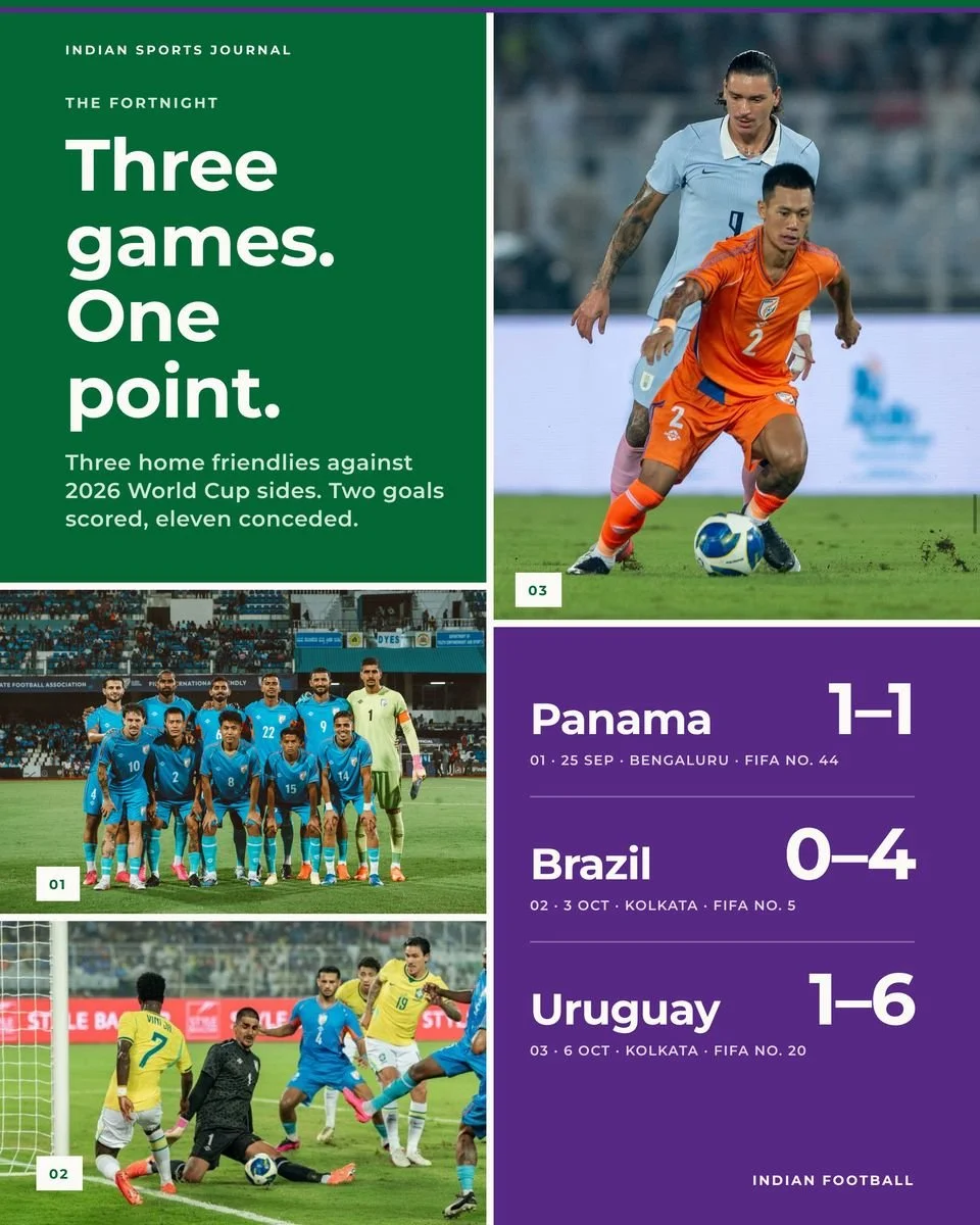 Slide 2 of 20: Three games. One point.