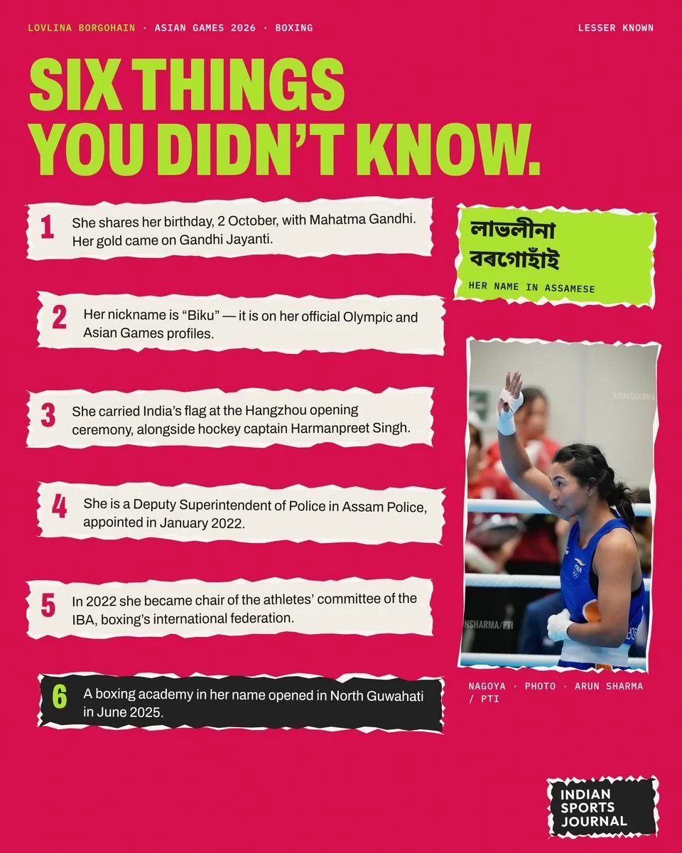 Slide 19 of 20: Six things you didn’t know.