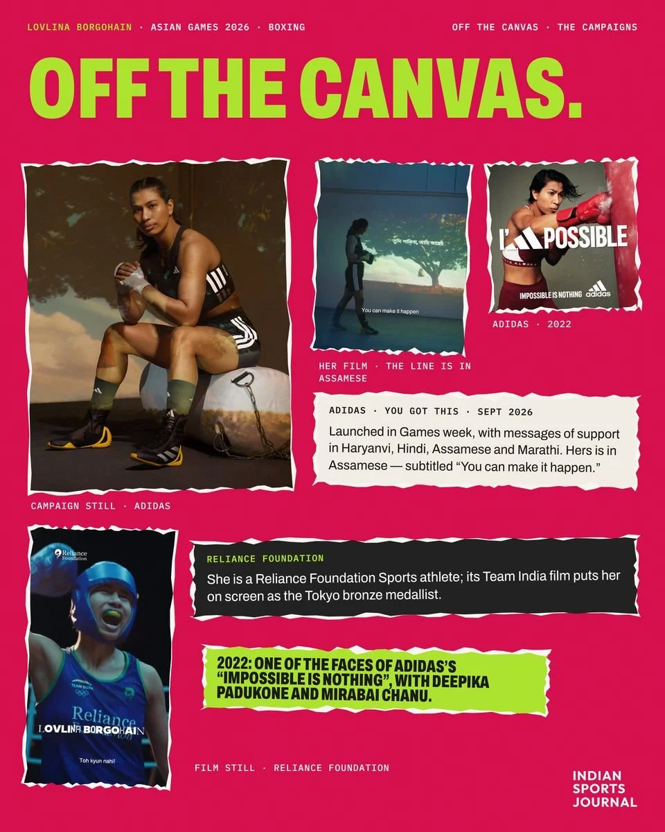 Slide 18 of 20: Off the canvas.
