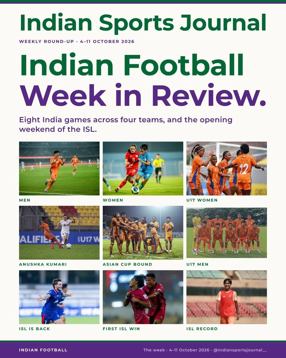 Slide 1 of 16: Indian football week in review