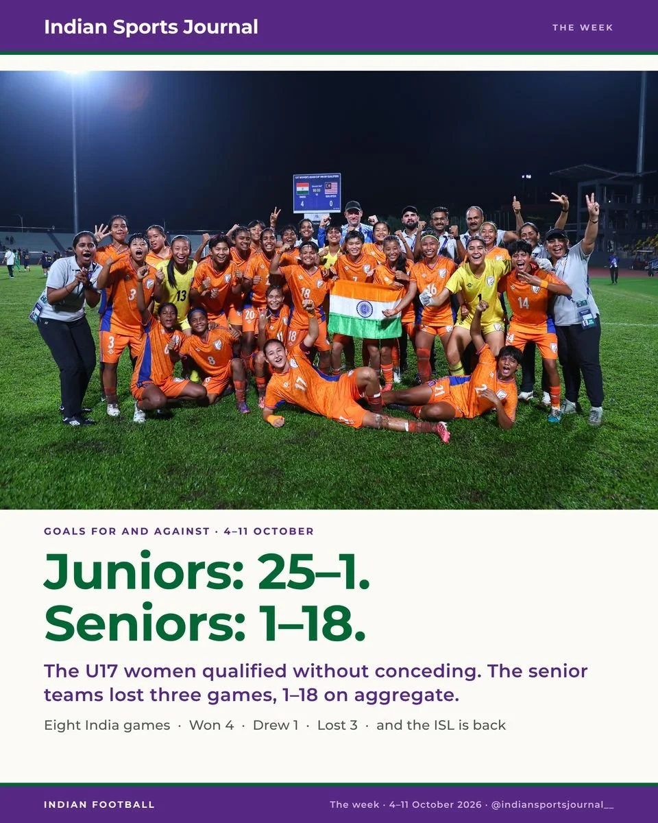 Slide 2 of 16: Juniors 25–1, seniors 1–18