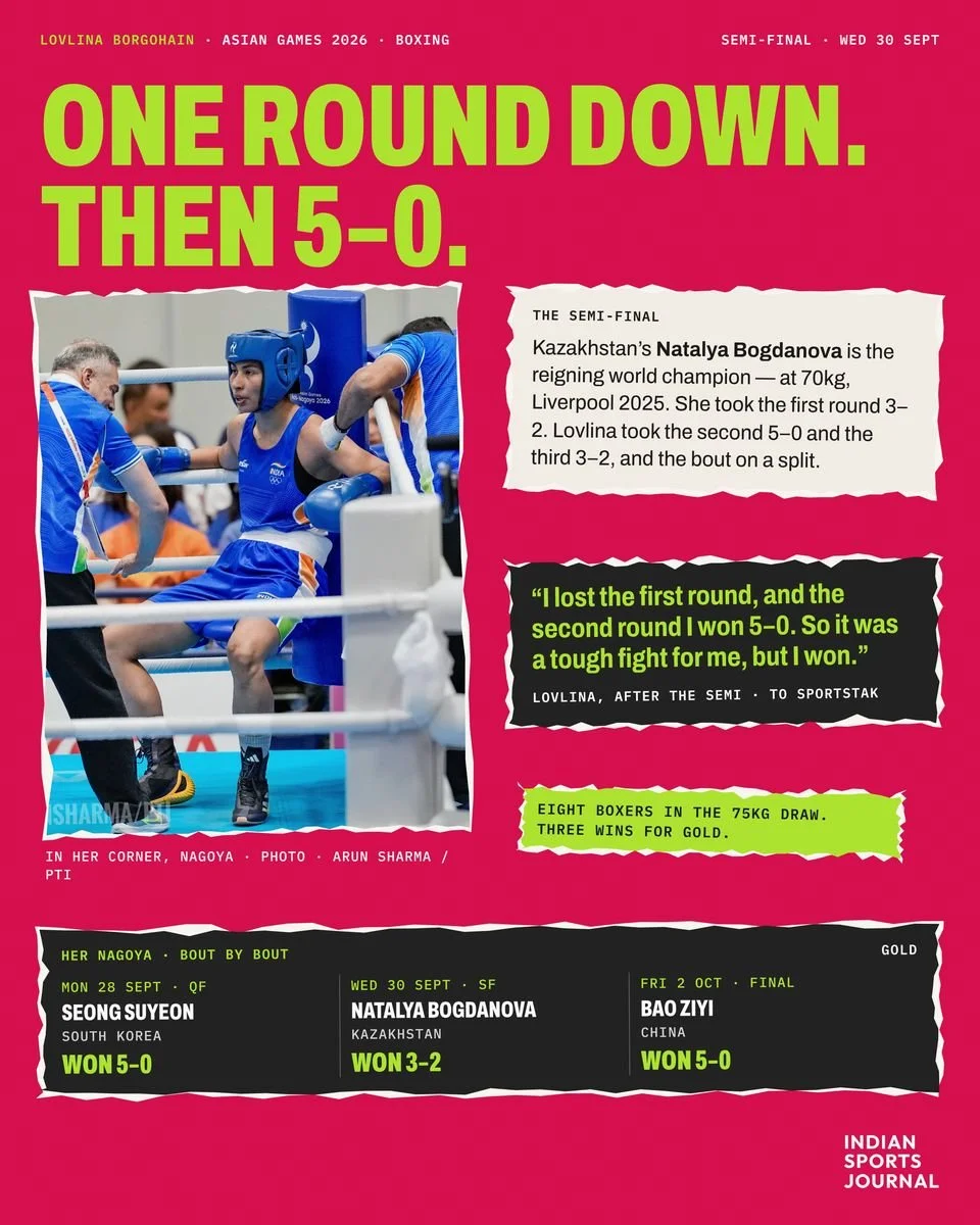 Slide 4 of 20: One round down. Then 5–0.