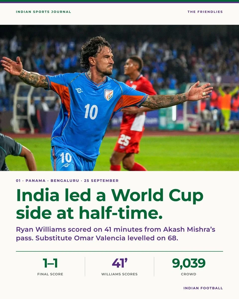 Slide 3 of 20: India led a World Cup side at half-time.