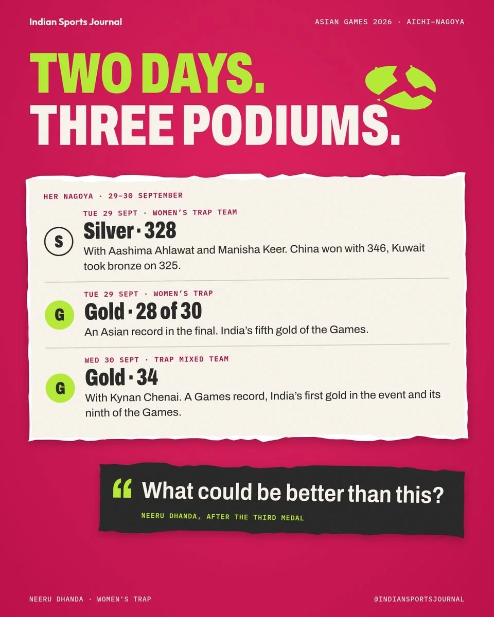 Slide 2 of 18: Two days. Three podiums.