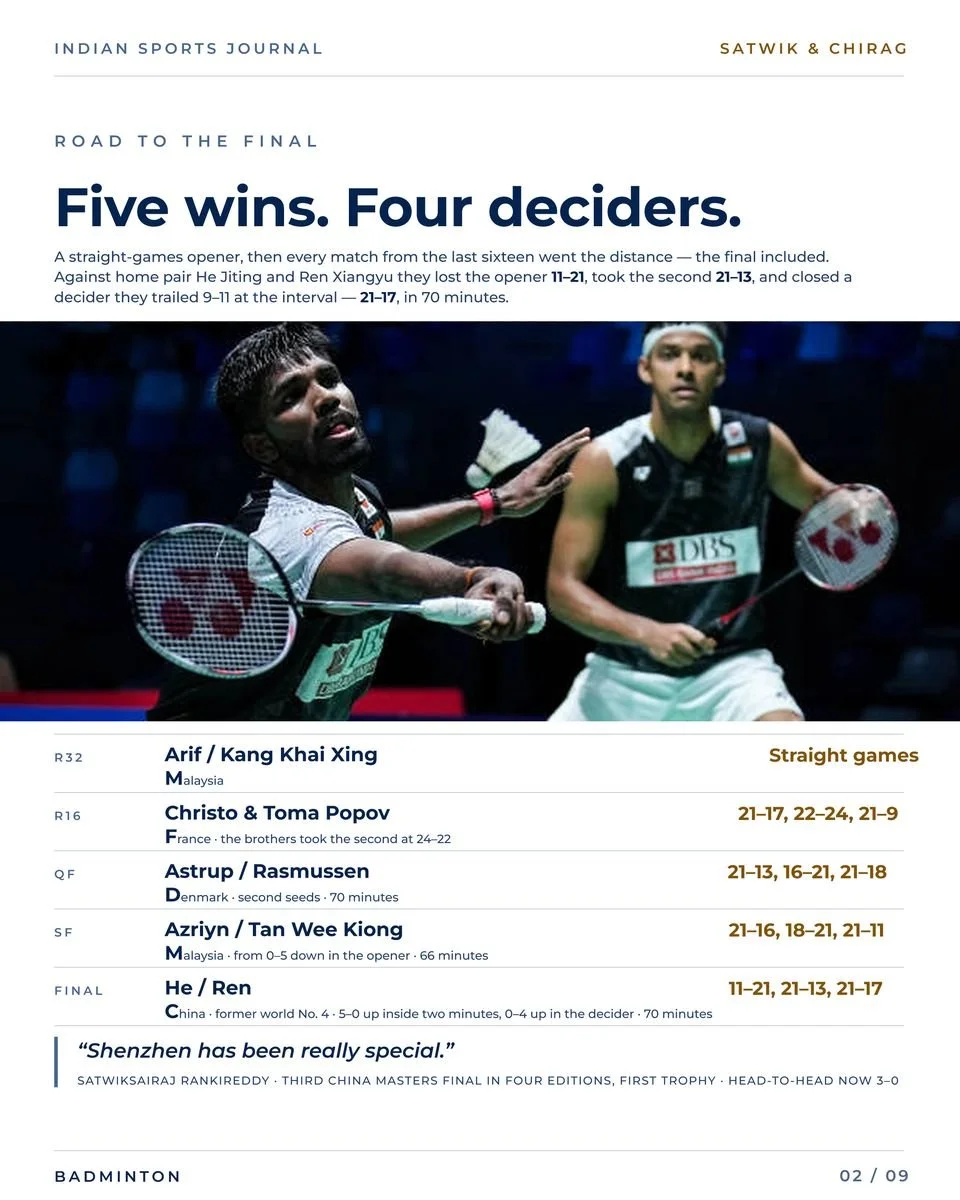 Slide 2 of 9: Five wins. Four deciders.