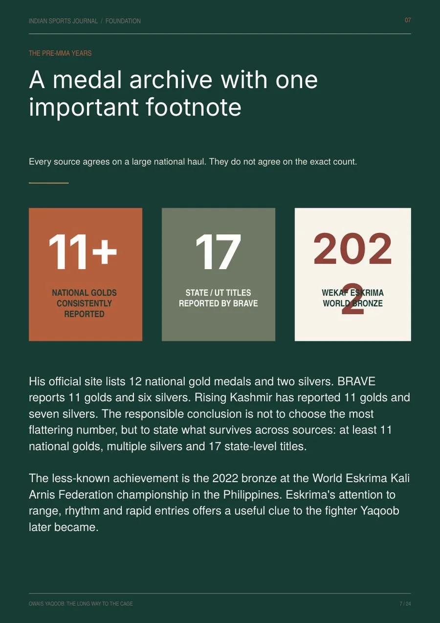 Slide 7 of 24: A medal archive with one important footnote.