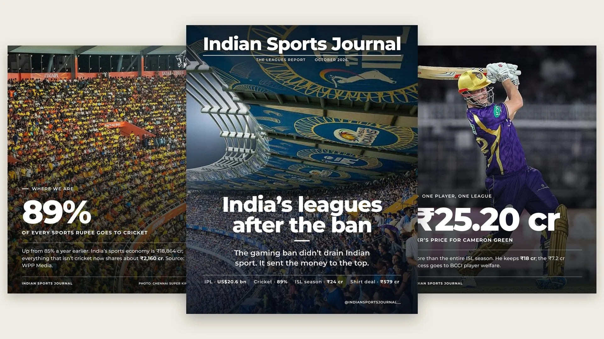 Three slides from ISJ's leagues report
