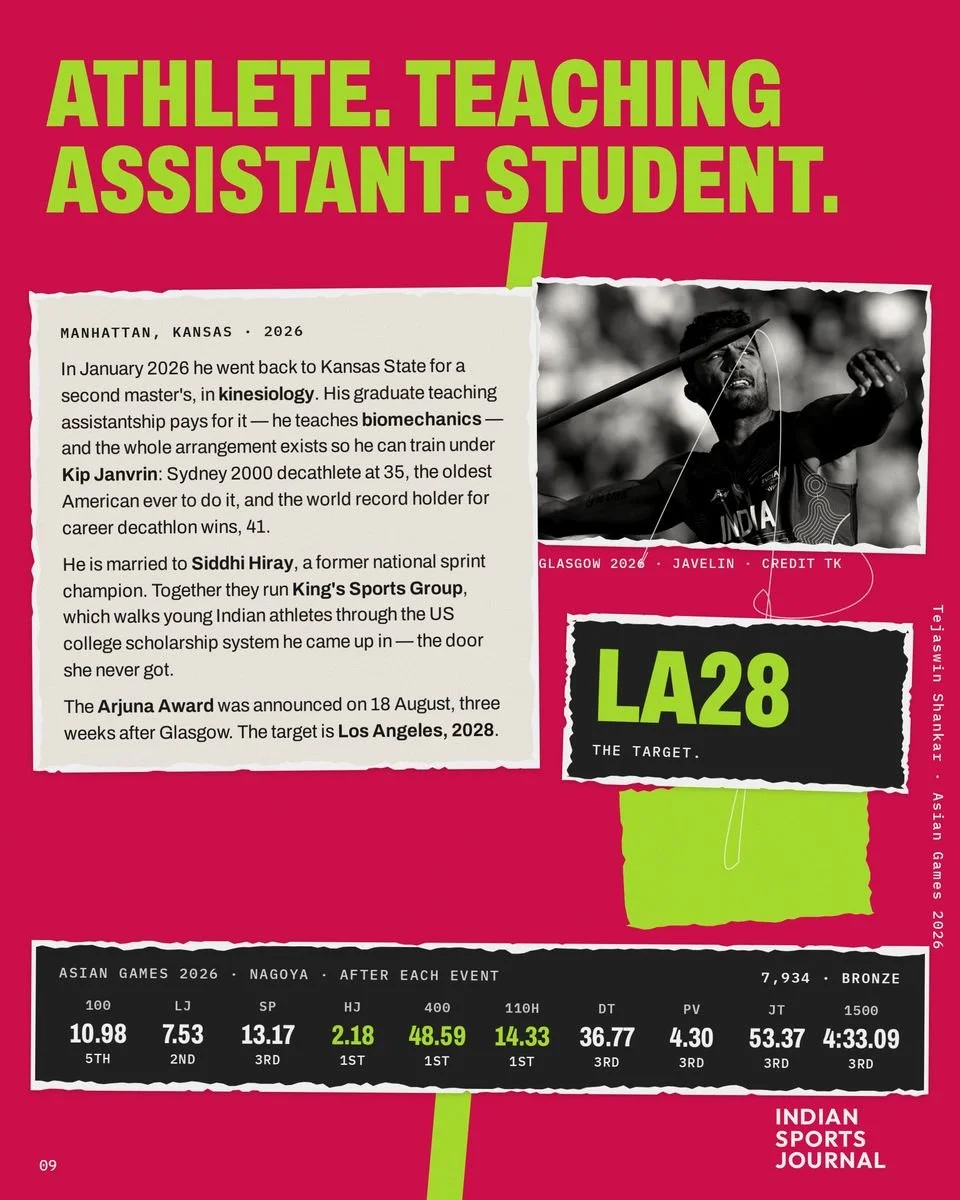 Slide 9 of 10: Athlete. Teaching assistant. Student.