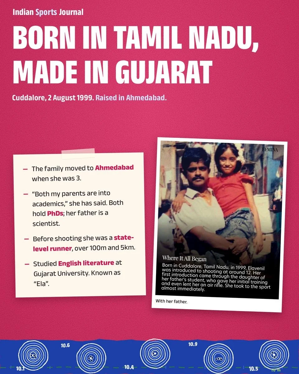 ISJ slide: Born in Tamil Nadu, made in Gujarat, with a childhood photo of Elavenil and her father