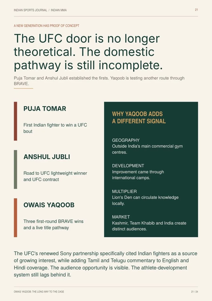Slide 21 of 24: The UFC door is no longer theoretical. The domestic pathway is still incomplete.