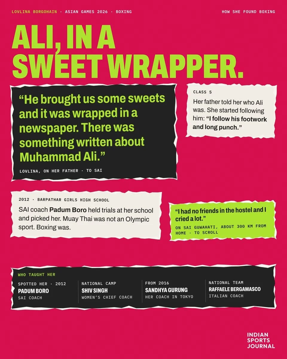 Slide 10 of 20: Ali, in a sweet wrapper.