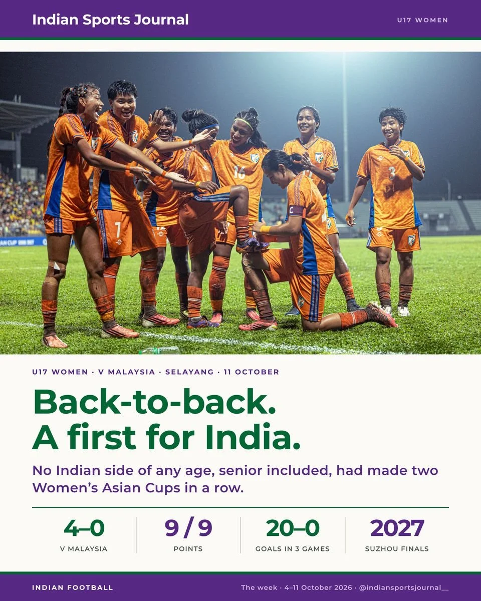 Slide 10 of 16: Back-to-back Asian Cups