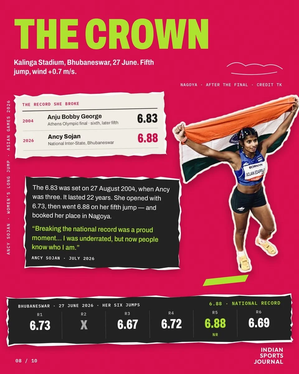 Slide 8 of 10: The crown