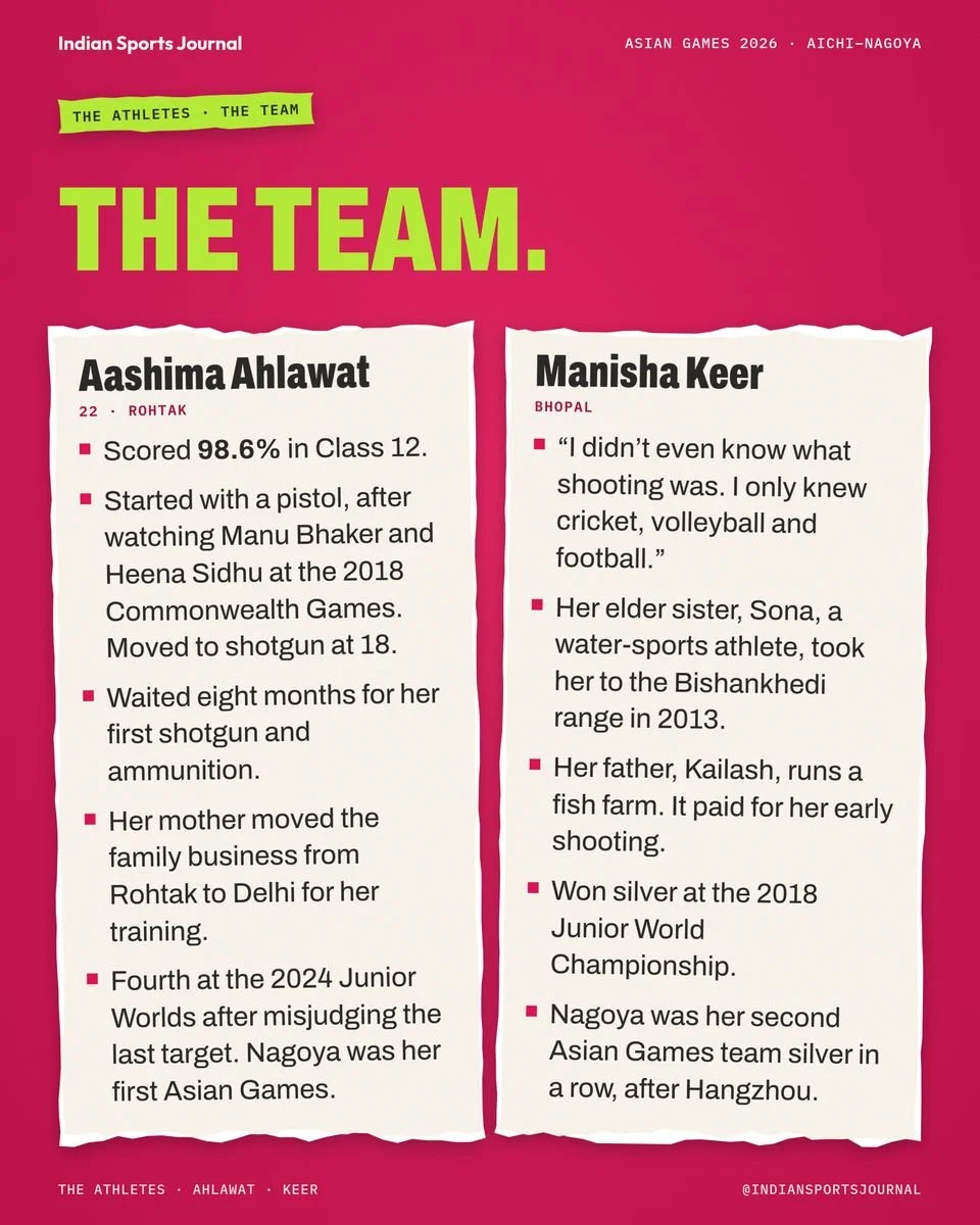 Slide 14 of 18: The team.