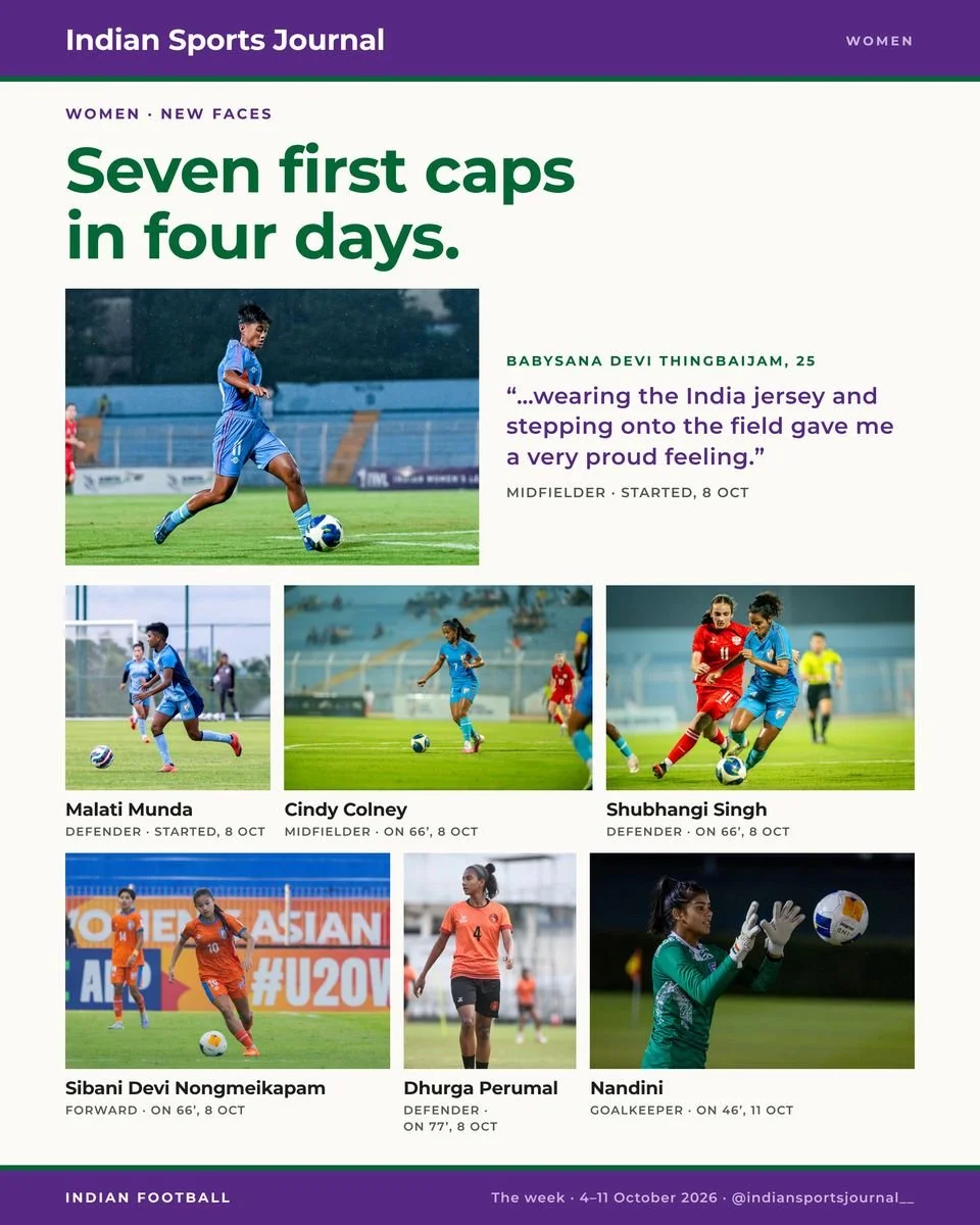 Slide 7 of 16: Seven first caps in four days