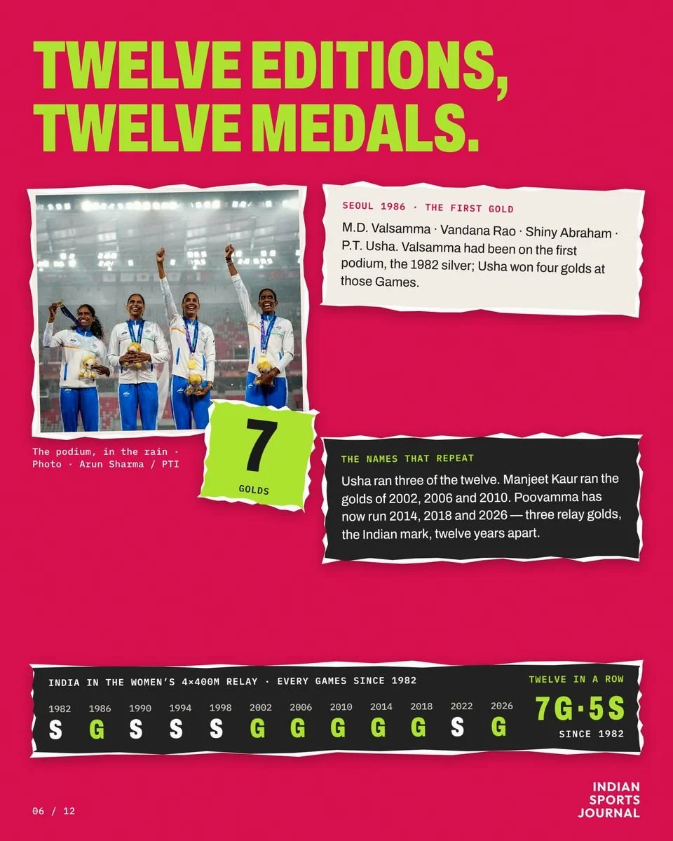 Slide 6 of 12: Twelve editions, twelve medals.