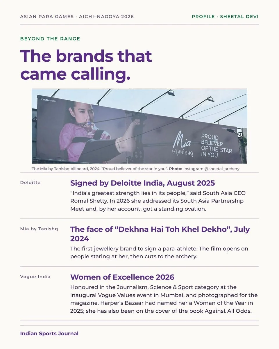 Slide 15 of 18: The brands that came calling.