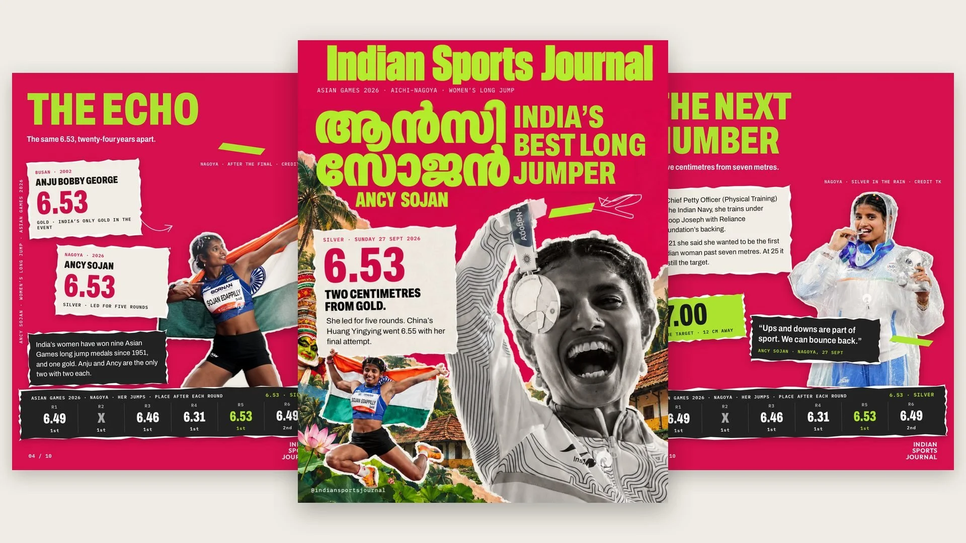 Three slides from ISJ's Asian Games profile of Ancy Sojan
