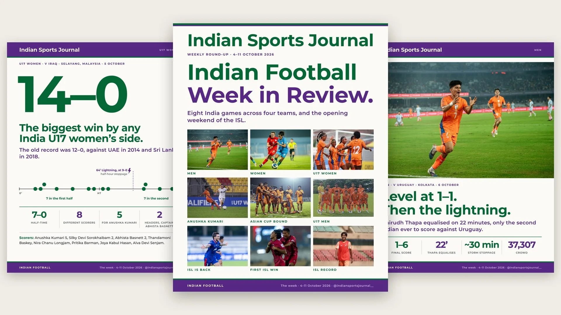 Three slides from ISJ's week in review (4–11 October)