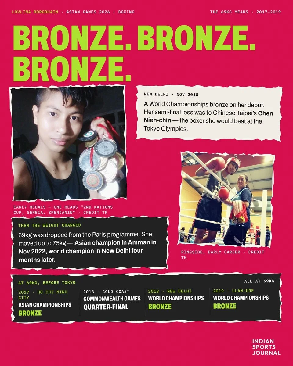 Slide 11 of 20: Bronze. Bronze. Bronze.