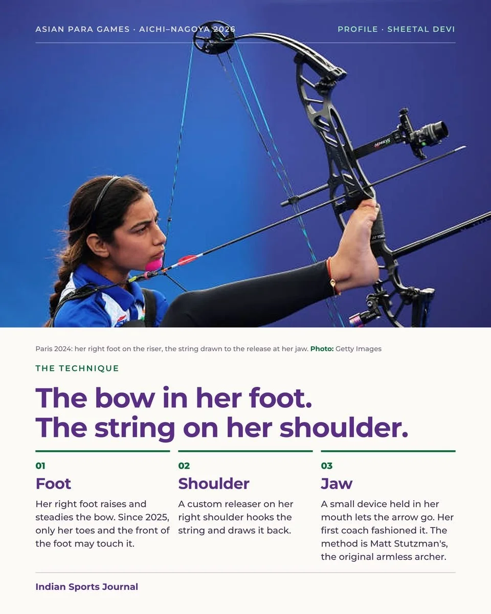 Slide 9 of 18: The bow in her foot. The string on her shoulder.