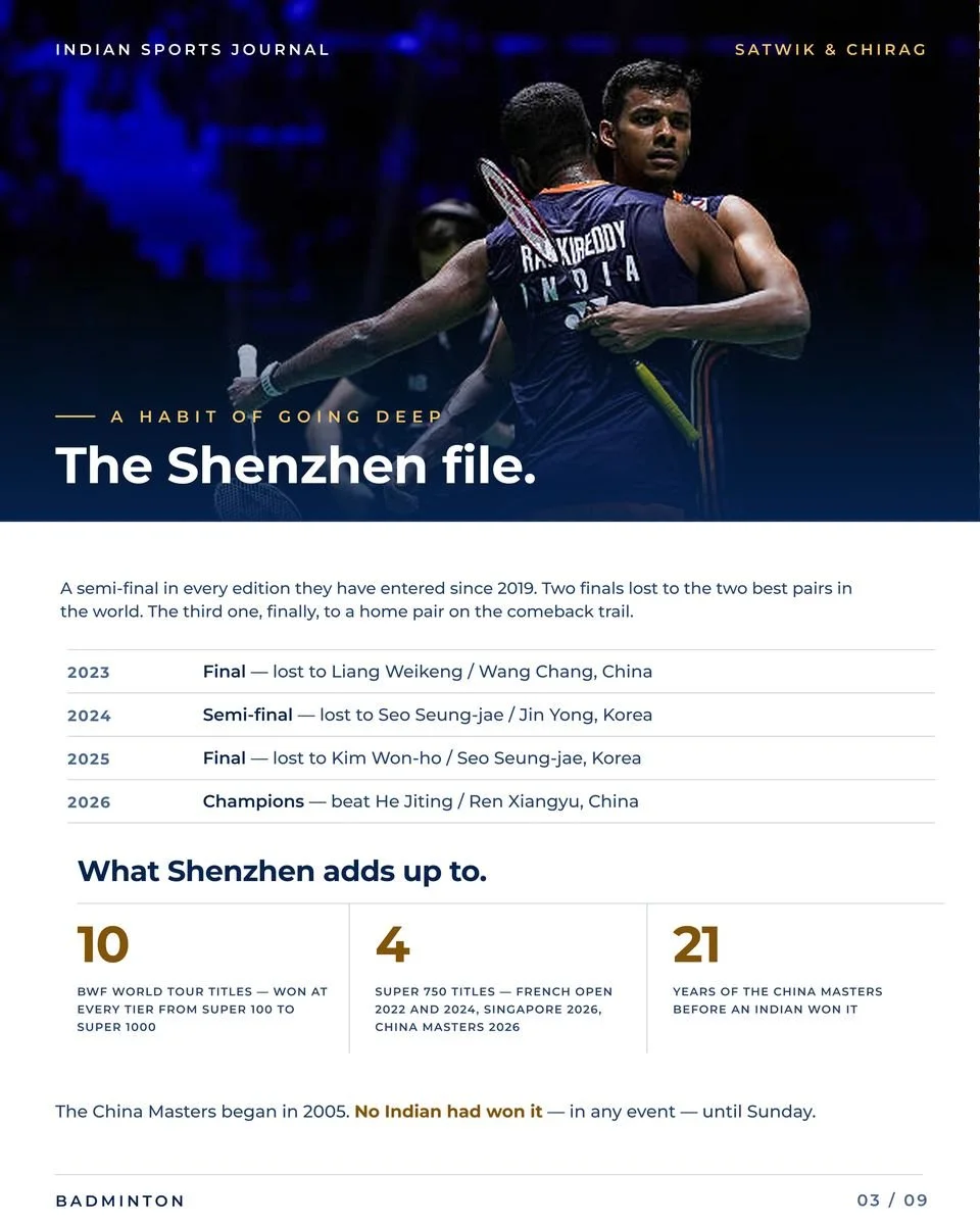 Slide 3 of 9: The Shenzhen file.