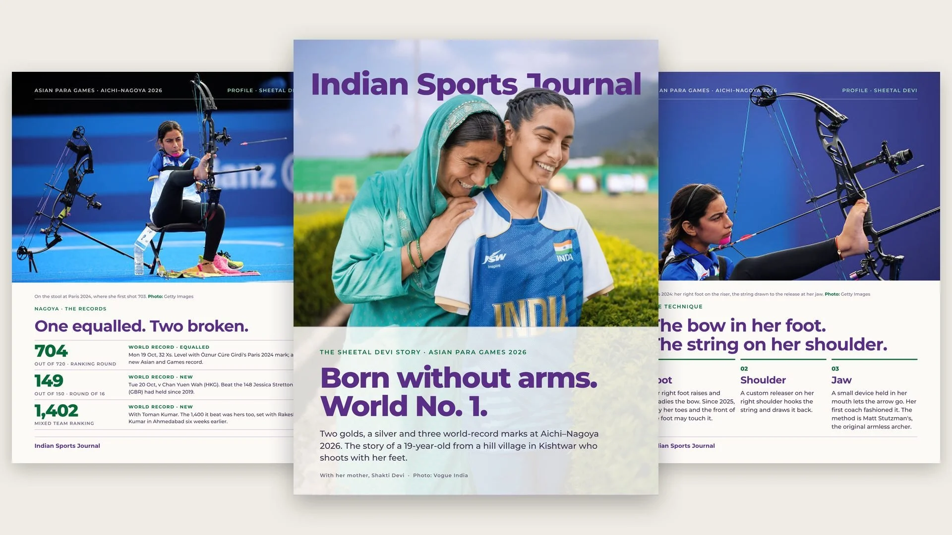 Three slides from ISJ's Asian Para Games carousel on Sheetal Devi