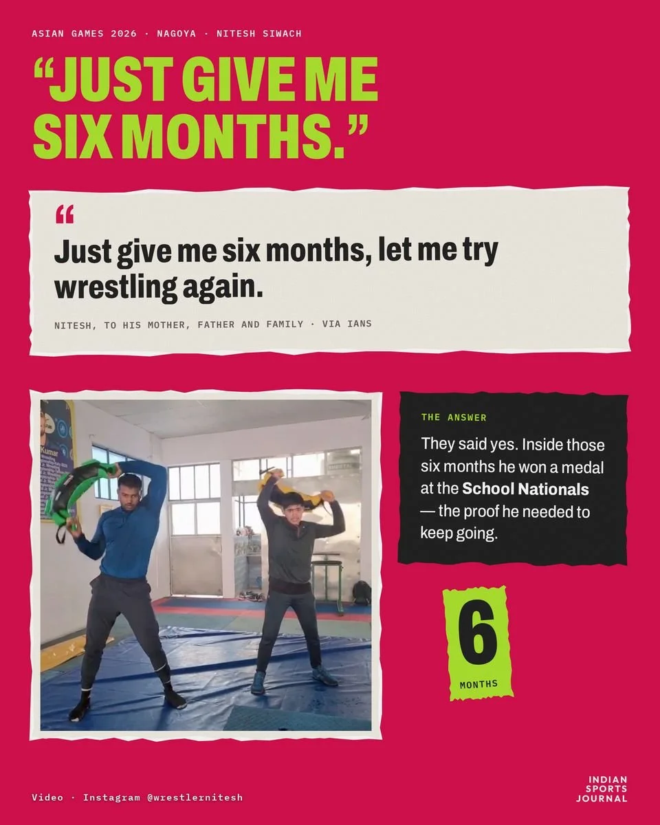 Slide 6 of 12: “Just give me six months.”