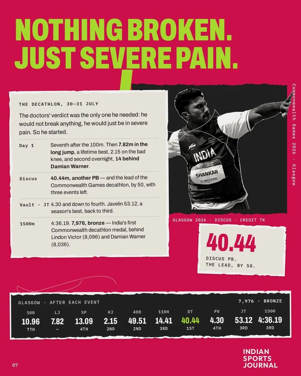 Slide 7 of 10: Nothing broken. Just severe pain.
