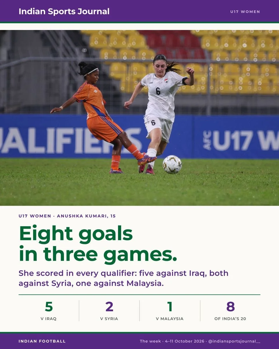 Slide 9 of 16: Eight goals in three games