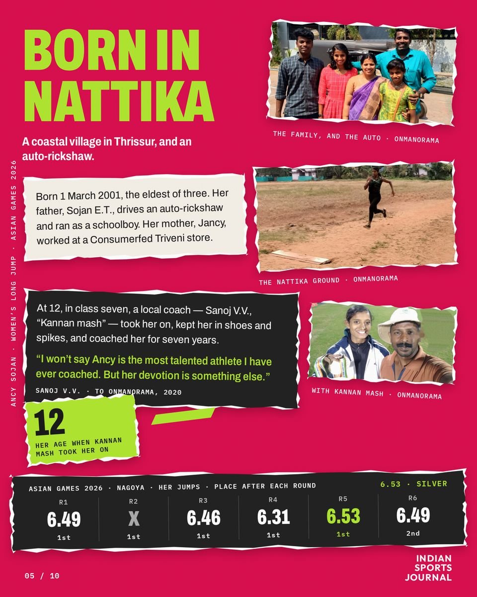 Slide 5 of 10: Born in Nattika