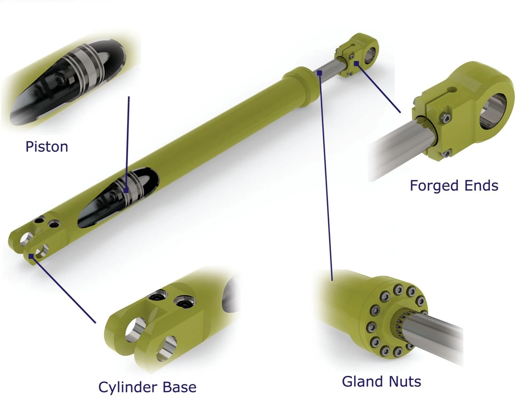 Hydraulic Cylinder Components Diagram
