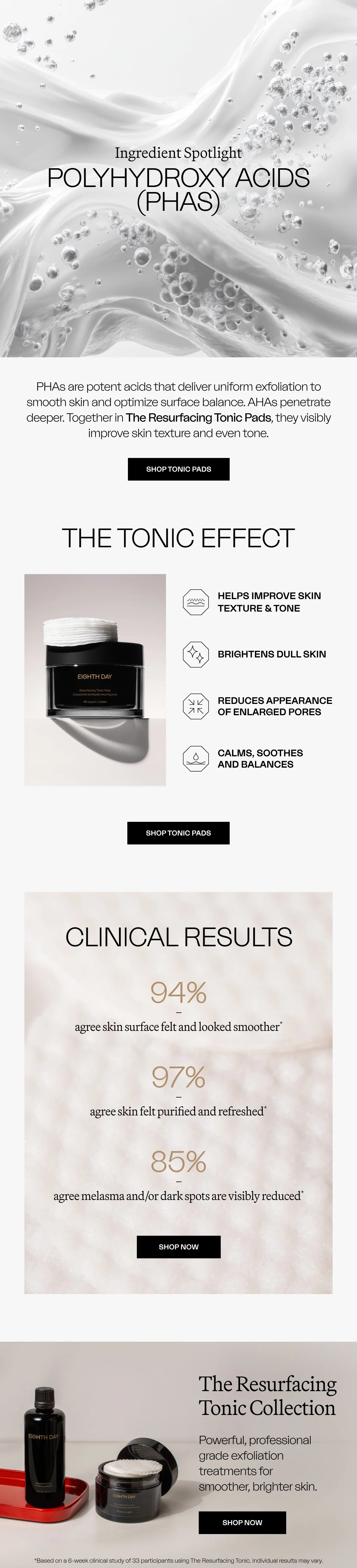 Mobile Email Design Showcase