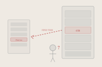 As Designed — System drives user