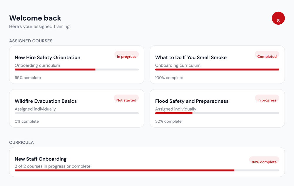 Staff training dashboard