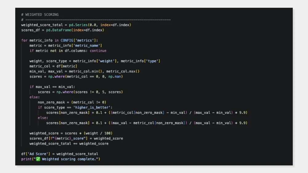 Python code snippet demonstrating the custom weighted scoring logic used to analyse large volumes of TikTok campaign data and evaluate creative performance.
