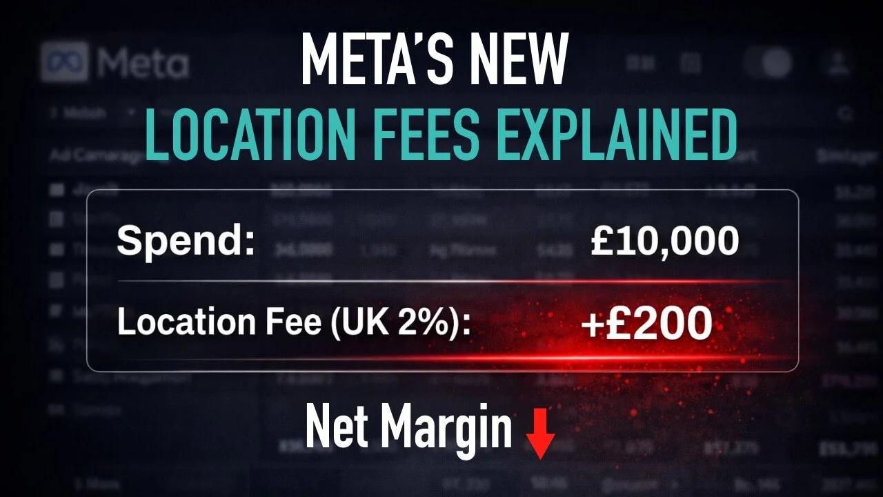 Analysis of Meta's 2026 location fees and their impact on e-commerce unit economics