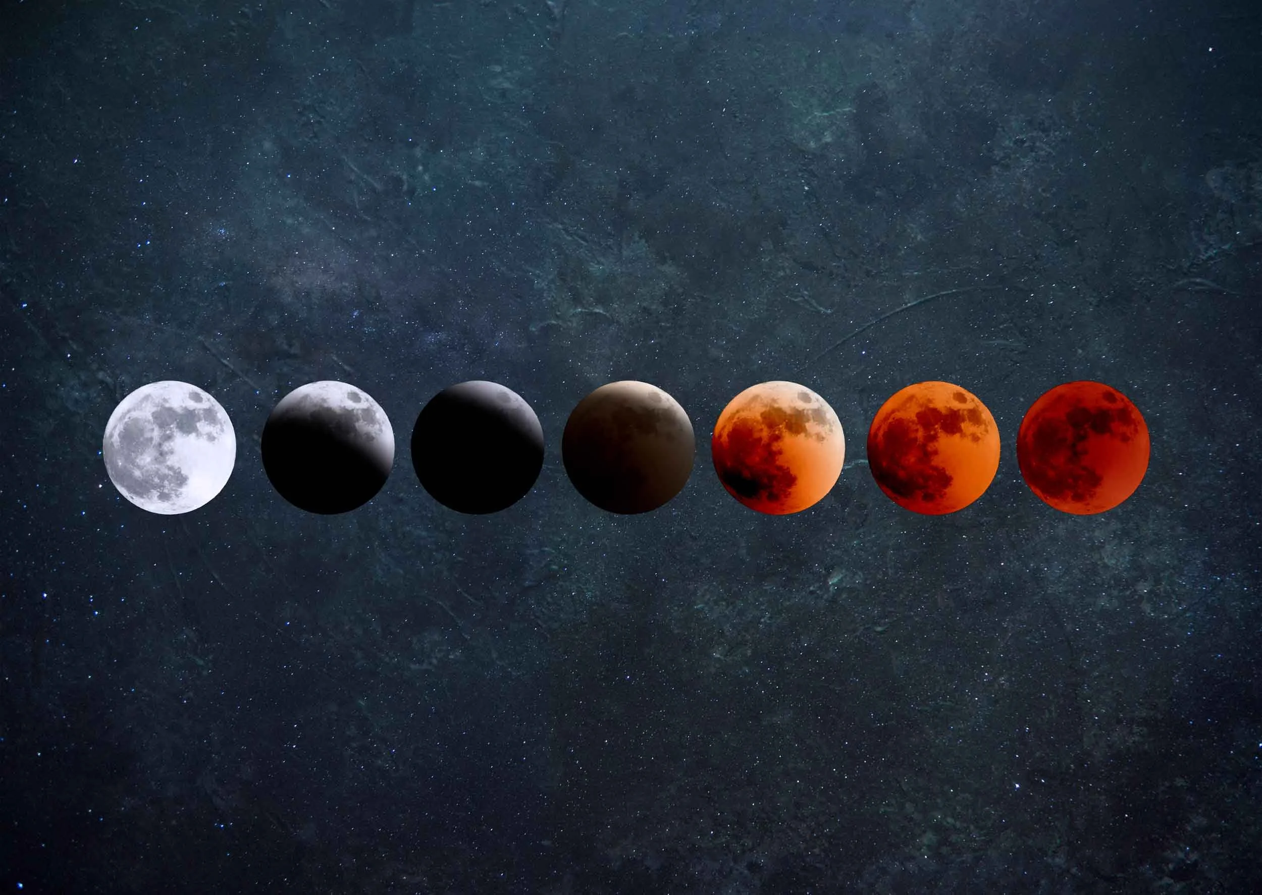 The Seven phases of the blood moon