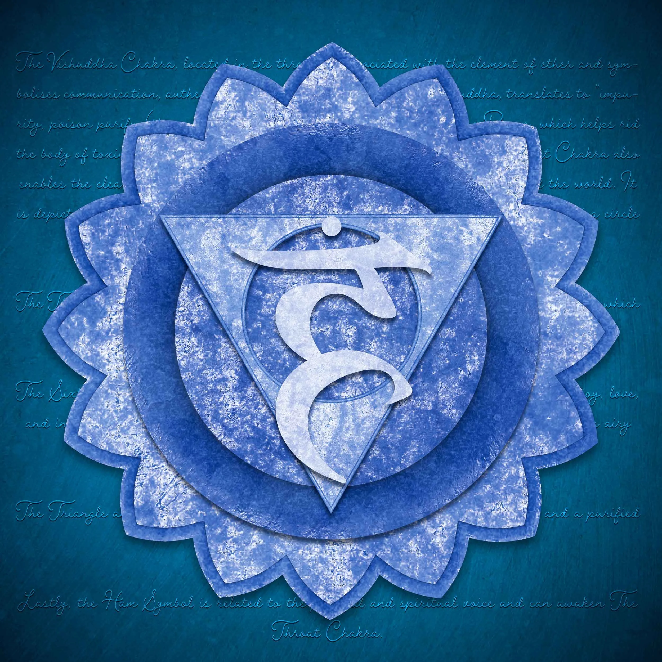 Throat Chakra