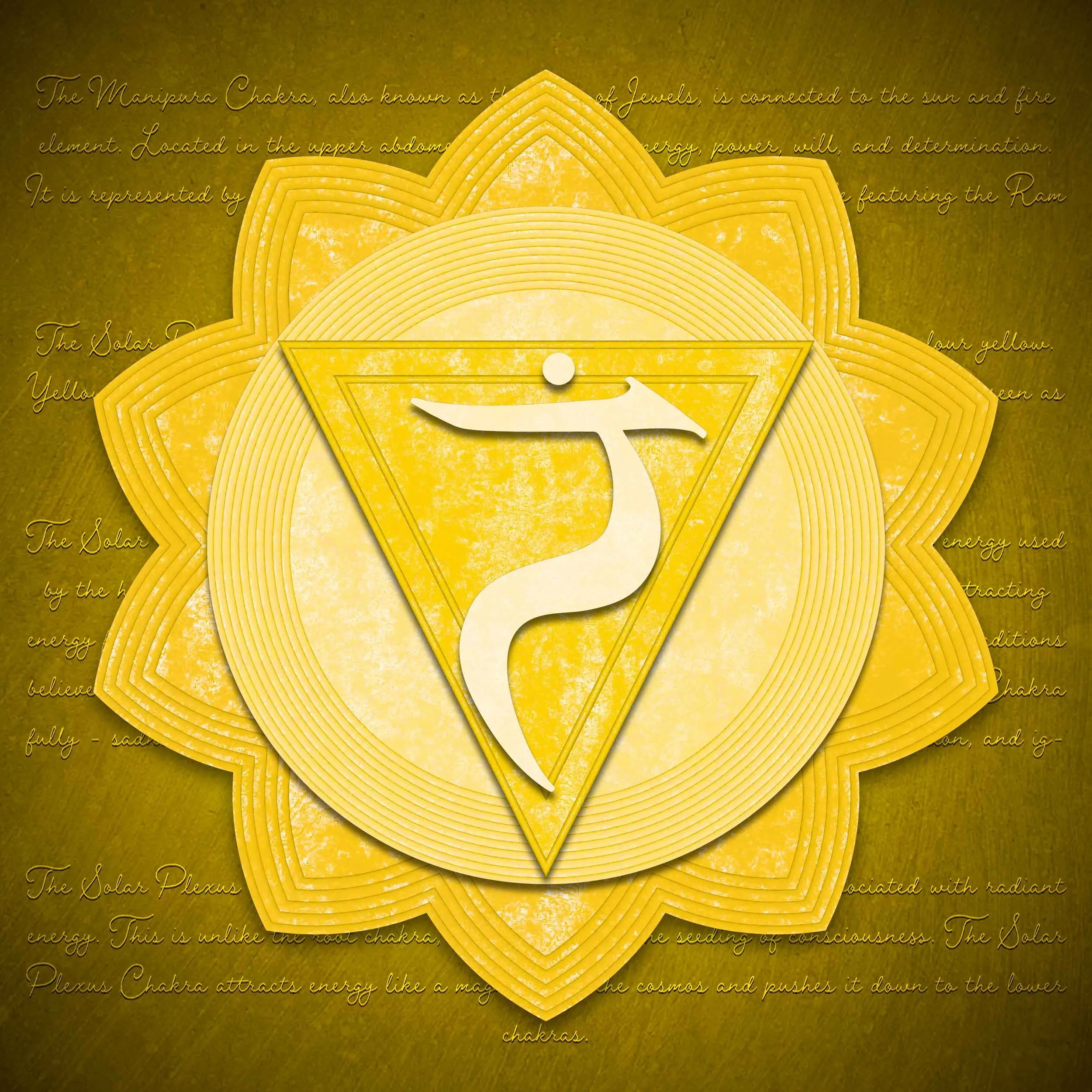 Solar Plexus Chakra