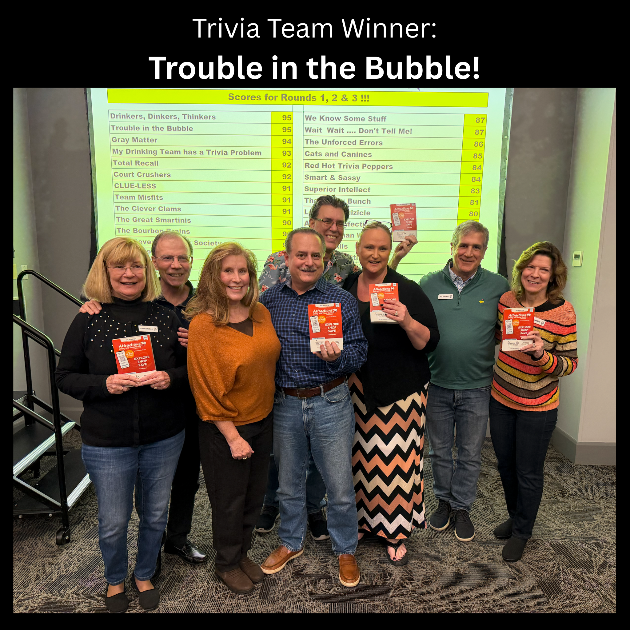 Are You Smarter Winners 2025