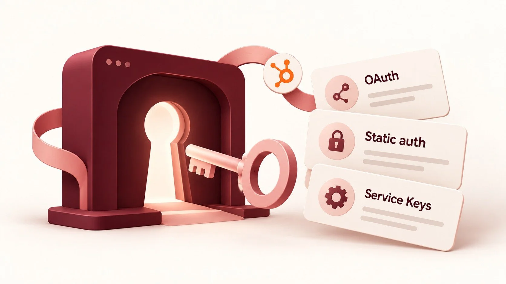Illustration av säker anslutning till HubSpot med kort för OAuth, static auth och Service Keys.